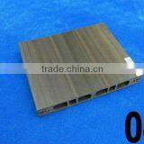 Wood Textured Wpc Exterior Wall Panels