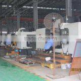 Shijiazhuang Huanpai Machine Co., Ltd. company overview - view 2 thumbnail