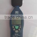 Explosion Proof Digital Sound Level Meter thumbnail-3