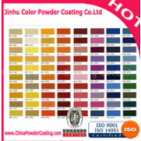 RAL7035 Colors Electrostatic Powder Coating Paints thumbnail-1