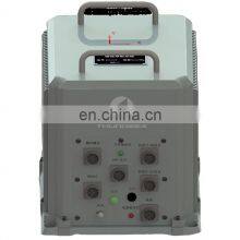 FG-980S Marine Navigation System Light Weight Inertial Navigation System