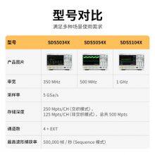 SIGLENT SDS5034/SDS5054/SDS5104X Digital Oscilloscope, 4 Channels, 5G Sample Rate thumbnail-4