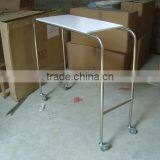 Cardiac Table Inspection Service