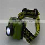 Led Headlamp Manufacturers, High Power Led Headlamp, Led Headlamp Powerful