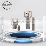 Oil and Gas Industry Filter Cartridge thumbnail-2