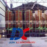 Low Power Spiral Chute for Sale thumbnail-1