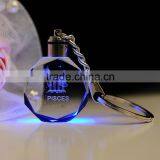 Wholesale 2016 Mini Led Flashlight Key Chain and Laser Gift Items thumbnail-1