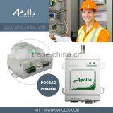 GOLD APOLLO - Uhf Radio Repeater Vhf Repeater Uhf Repeater thumbnail-1