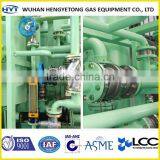 High Efficiency PSA Nitrogen Generator Price thumbnail-5