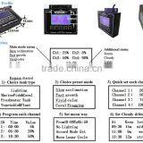 High Power Fish Light Programmable Led Aquarium Lighting thumbnail-3