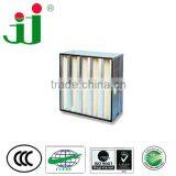 H13 TV Mini-pleated HEPA Air Filter