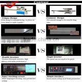 DHB6 Series Injection Ampoule Vials Syringe(horizontal Loading) Blister Packing Machine thumbnail-4