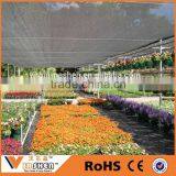 Export Sun Shade Net, Greenhouse Shade Nets thumbnail-6