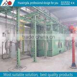 Q383cseries Overhead Conveyor Chain Shot Blast Cleaning Equipments thumbnail-1