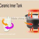 Hot Selling Single Person Mini Size Ceramic Rice Cooker thumbnail-2