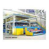 Medical SSS PP Non Woven Fabric Production Line / Equipment 2400mm / 3200mm thumbnail-1