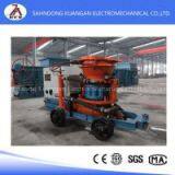 Wet Concrete Spraying Machine thumbnail-3