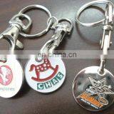 Shopping Cart Coin Holder Keychain thumbnail-4