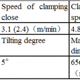 Professional Manufacturer Apg Clamping Machine Efficiency For Potential Transformer In Good Product Quality thumbnail-4