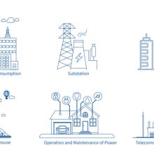 Acrel IOT Cloud Platform Energy Management System Connecting Various Devices Through 4G,Wifi,lora thumbnail-5