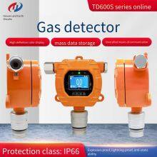 Online Trichlorosilane Detector Probe Td600s-sihcl3, Three-wire System 4-20ma, Tiandi Shouhe thumbnail-4