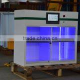 SAFOO Ministore Filtered Chemicals Cabinet Cupboard With Europe CE Certificate