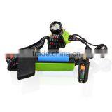 High Power Led Car Headlight Battery Powered Led Headlight Rechargeable Bicycle Headlight Head Flashlight thumbnail-5