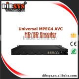 tv broadcasting system HD/SD H.264 (MPEG-4 AVC) AAC 8 in 1 encoder