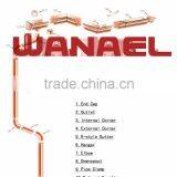 K Style Copper Roof Drainage System