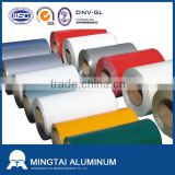 CTP Aluminum Plate for Printing