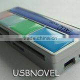 Mini All in One Card Reader