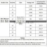 KA1 Round Chessboard Flat Back Acrylic Stone Two Holes Sewing on Craft Apparel Garment Accessories Decoration Fitting thumbnail-2