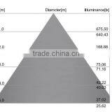 Singapore, 4W AC-Line Powered Driverless C35 COB Led Candle Bulb With Samsung AC LED, E14, C35 Driverless AC LED Candle Bulb thumbnail-5