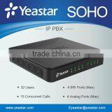 Yeastar MyPBX SOHO Asterisk PBX System for Small Business thumbnail-4