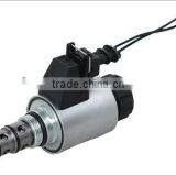 SV37-1 Screw thread valve with proportional cartridge solenoid