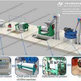 Palm Kernel Oil Expeller Machine for Sale thumbnail-1