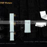 24dBm Outdoor 5g Wireless Bridge CPE Router thumbnail-2