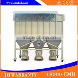 CE Certification CO2 Gas Dust Filter Cartridges thumbnail-1