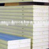 PU Sandwich Panel