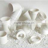 pvc factory 3 inch names of pipe pvc fittings