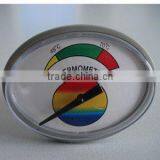 Electric Water Heater Bimetal Thermometer thumbnail-1