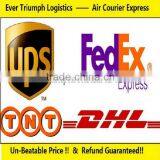 Freight Forwarder Shipping Company From China to UK thumbnail-2
