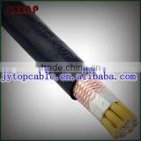 Pvc Xlpe Control Cable
