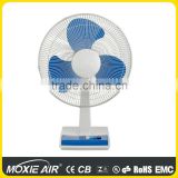 16" antique oscillating fan