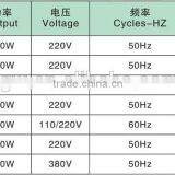 Wholesale Clutch Motor ENERGY-SAVING MOTOR Sewing Machine Motor thumbnail-2