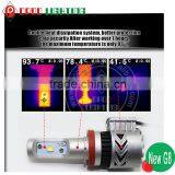 Brightest Motorcycle Headlamp,G8 6000lm Motorcycle Headlamp thumbnail-4