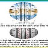 The Popular Car Tire Size 165/65R13 thumbnail-2