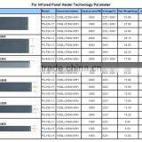 Electric Radiator thumbnail-5