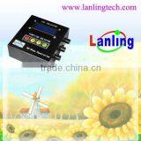 SD-Show Controller for ILDA Animation Lasers