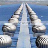 500mm Wind Powered Exhaust Roof Fan For Poultry Farm thumbnail-5